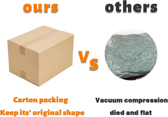 Lexium Verzwaringsknuffel - Sensorisch speelgoed - Verzwarings knuffel - Weighted stuffed animal - Volwassenen