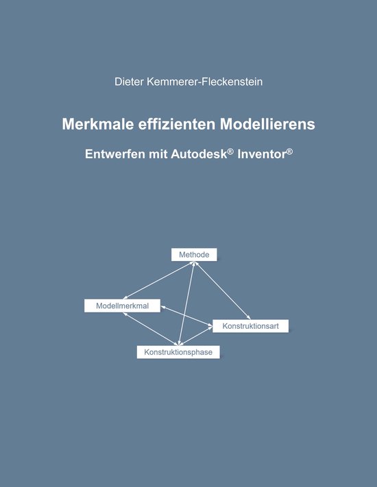 Merkmale effizienten Modellierens - cover