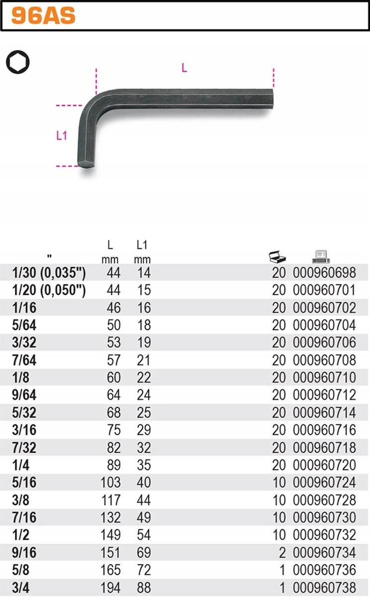 Beta Inbus Sleutel 5/32" - Professioneel Gereedschap