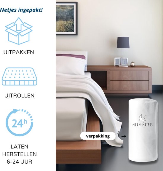 Een opgerold matras in een witte hoes met "Maan Matras" erop. Naast het matras wordt het uitpakken, uitrollen en herstellen in 24 uur getoond.