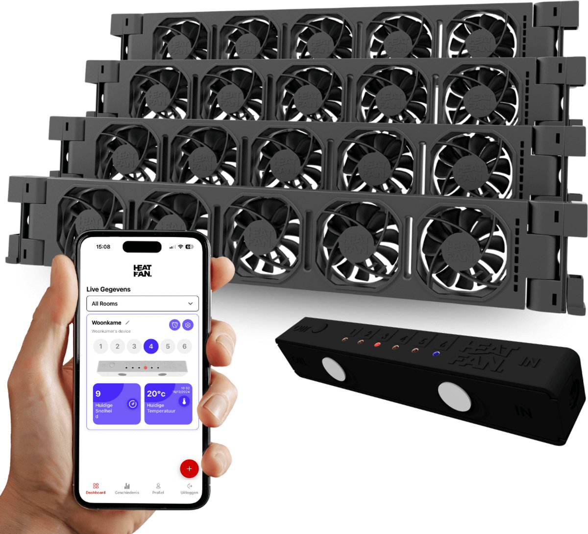 Heatfan 5 - Quattro Set - Zwart - Radiator Ventilator – Radiator Ventilator – met WIFI Controller – Energiezuinige Radiator Fan voor Verwarming – Geschikt voor radiatoren van 240 cm t/m 310 cm