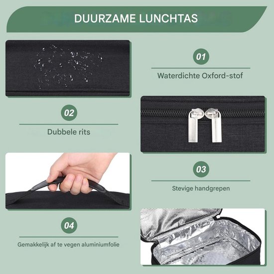 QTTVBTNA -Isothermische Lunchtas 4L - Draagbare Koeltas voor Lunchbox - Compacte Zachte Koelbag voor School, Werk, Picknick, Mannen, Vrouwen en Kinderen - Zwart van QTTVBTNA — afbeelding 2