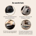 Stappenplan: rol de inductiebeschermer op, leg hem in een la, maak de kookplaat schoon en leg de beschermer terug.