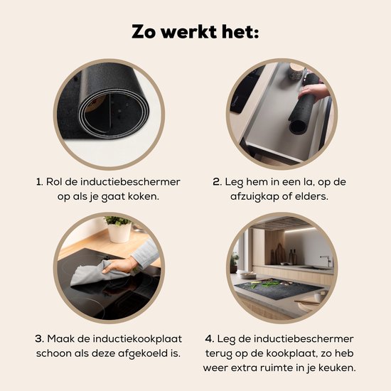 Stappenplan: rol de inductiebeschermer op, leg hem in een la, maak de kookplaat schoon en leg de beschermer terug.