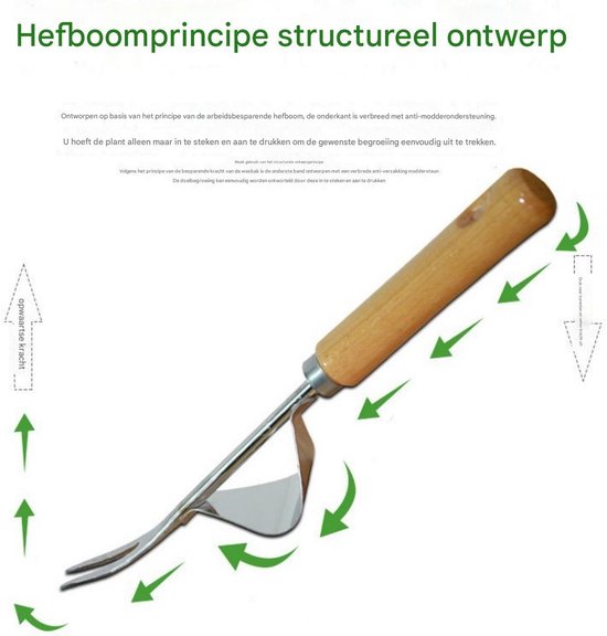 TOVBMUP Metaal - met houten handvat - wiedstok - handgereedschap voor wieden en losmaken van de grond - cadeau voor tuinliefhebbers van Merkloos	 — afbeelding 5