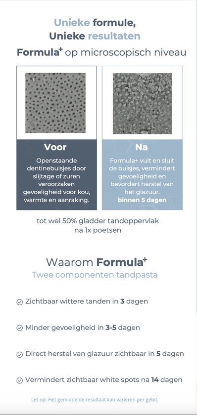 Microscopische weergave van tandoppervlak 'voor' en 'na' behandeling.