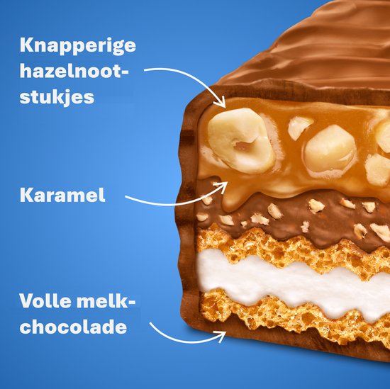 Doorsnede van Knoppers NutBar: hazelnootstukjes, karamel en volle melkchocolade.