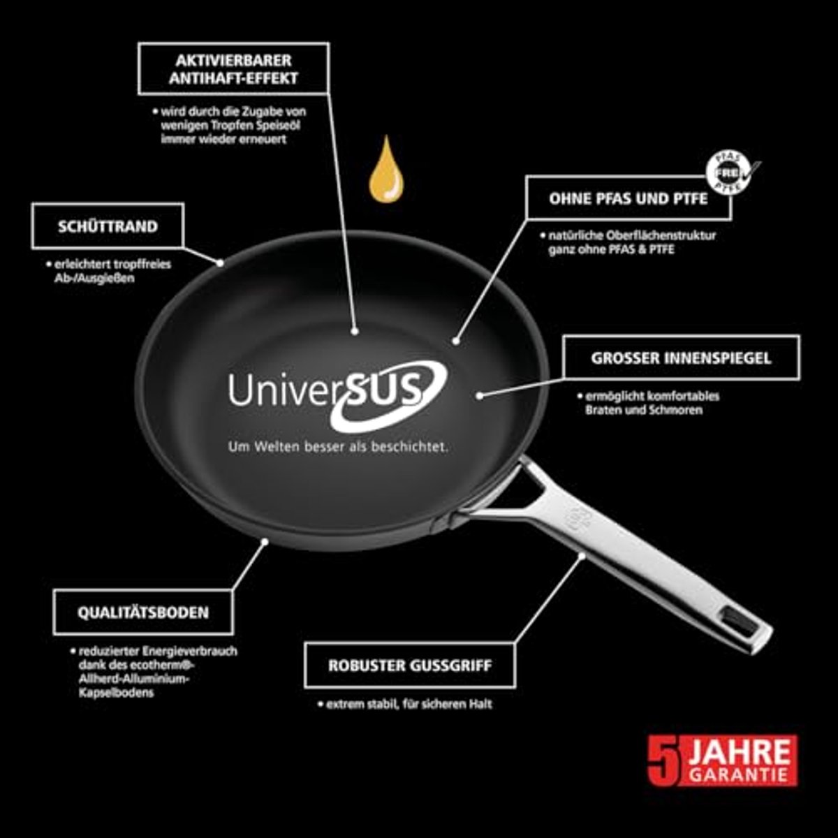 Koekenpan 24 cm met UniverSUS oppervlaktestructuur - Roestvrij staal