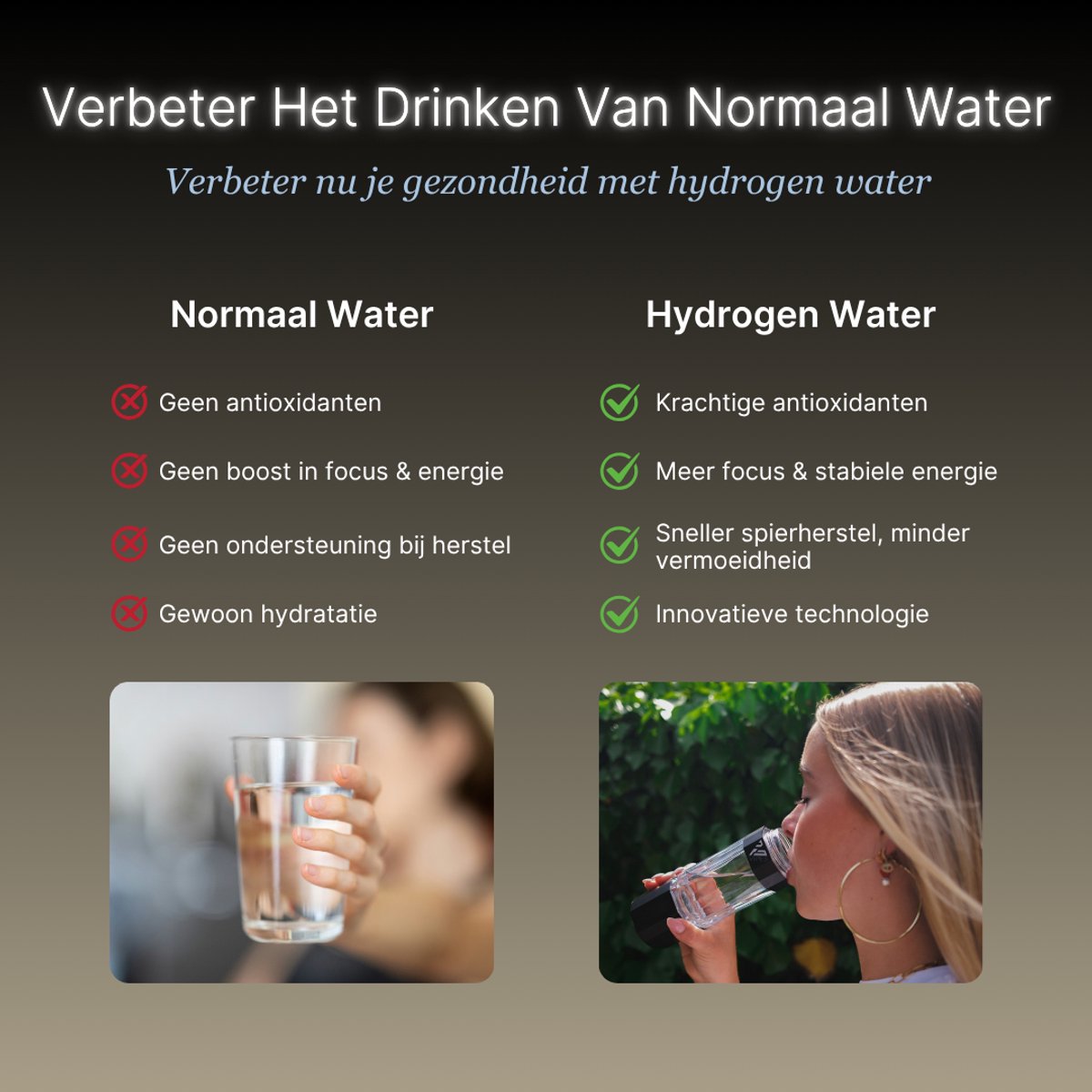 Waterstofwaterfles - Draagbare moleculaire waterstofgenerator met USB-oplader - Een