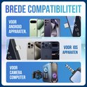 Compatibilité Android, iOS, caméra et ordinateur avec microphone Strolox
