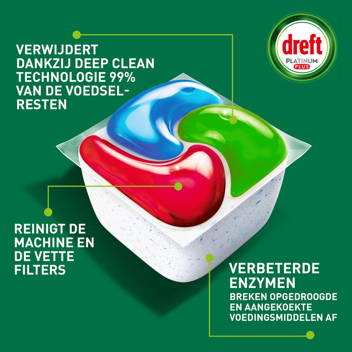 Dreft Platinum Plus All In One Vaatwastabletten - Deep Clean Technologie - 72 Capsules - Voordeelbox — afbeelding 6