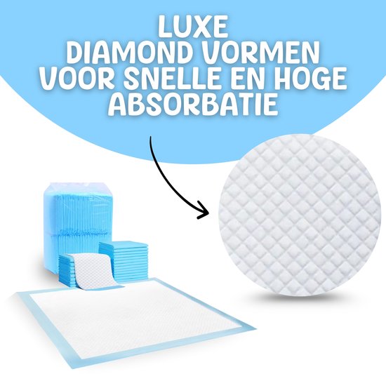 Luxe Incontinentie bed onderleggers - Wegwerp onderleggers - 60x60 cm - 25 stuks - Matrasbeschermers - kleur Blauw