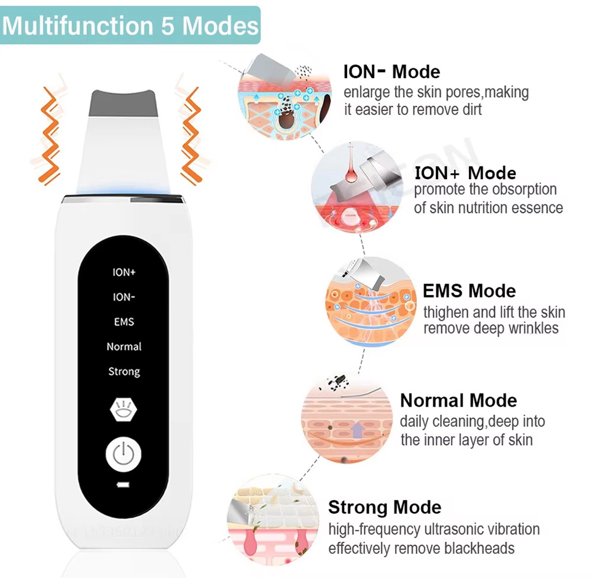 Ultrasone huidscrubber Exfoliërende acne mee-eter verwijderaar Ultrasone EMS ion acne poriën gezichtsreiniging Diepe reiniging Reinigingsapparaat Deluxe Editie