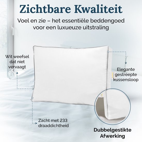Wit kussen met grijze biezen, zacht met 233 draaddichtheid en dubbel gestikte afwerking.
