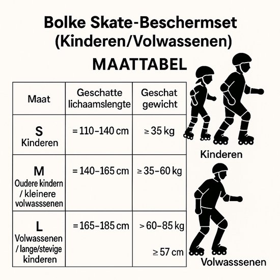 7 in 1 Schoner Set Kinder mit Helm für 3-8 Jahre, Einstellbar Protektoren Set Inliner Kinder mit Knieschoner Handgelenkschoner Ellenbogenschoner für Skate Skateboard Roller Radfahren (Blau