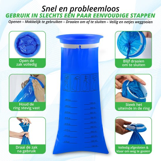 Stappenplan voor het gebruik van een blauwe braakzak. Openen, vasthouden, draaien en weggooien.