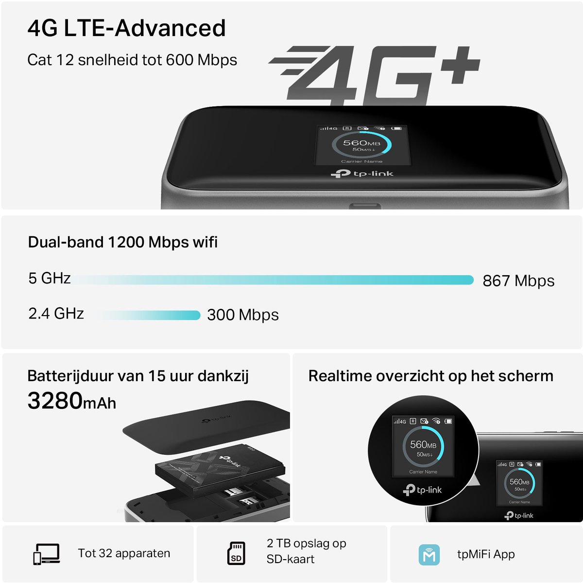 TP-Link M7750- MiFi Router - 600 Mbps - Mobiele WiFi – foto 2