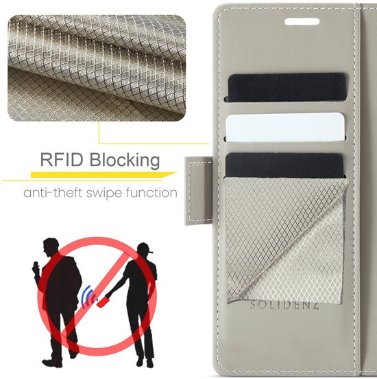 Detail van lichtgrijs portemonnee hoesje met RFID-blokkering en kaartvakken.