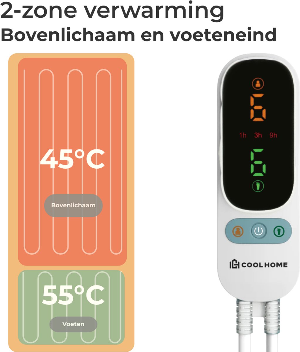 Afbeelding 2 van CCoolHome UB25 Elektrisch Onderdeken- 1 Persoons – 190x90 cm – 6 Warmtestanden - Dual zone– Timer & Oververhittingsbeveiliging - Extra zacht - Wit