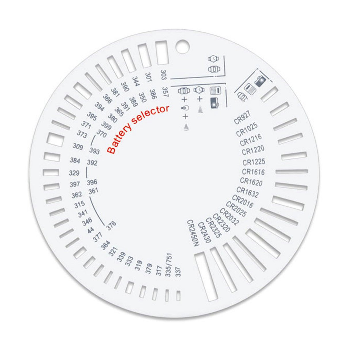 Knoopcelselector voor alle gangbare maten
