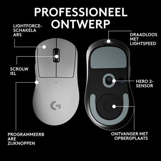 Logitech G Pro X Superlight 2 DEX (White) (8/8)