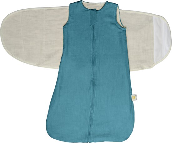 Honeybears Inbakerslaapzak – Slaapzak baby – Inbakerdoek baby – Swaddle - Inbakerslaapzakje - Inbakeren - Blauw – 0 tot 6 maanden - 68 cm - 2 delig - TOG 0.75