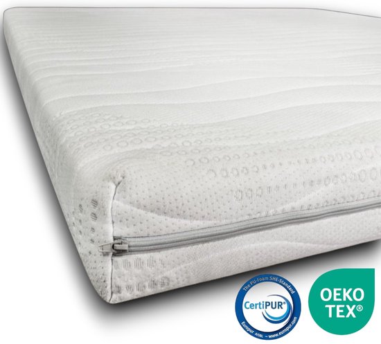 Surmatelas blanc en mousse froide avec fermeture éclair, labels CertiPUR et OEKO-TEX.