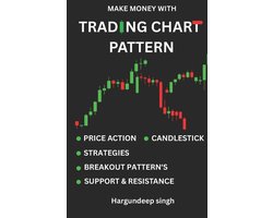 Trading Chart Patterns