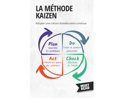 Must Read Business - La Méthode Kaizen