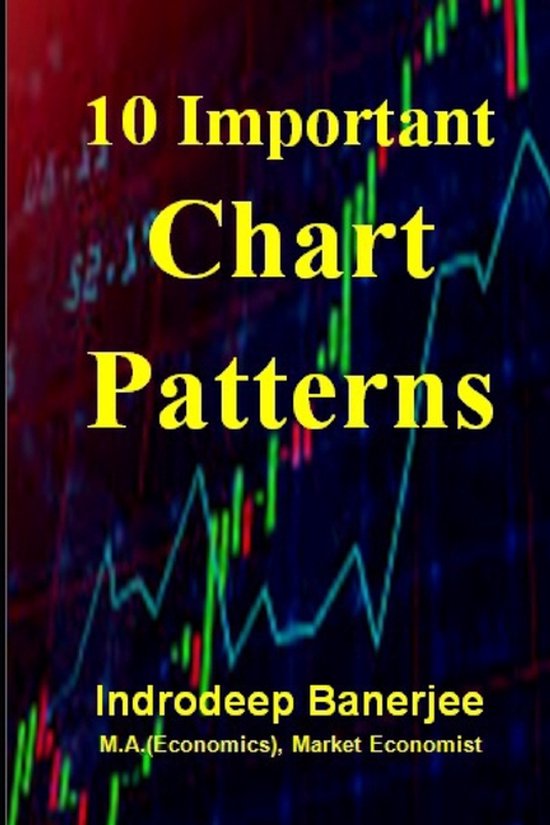 10 Important Chart Patterns - cover