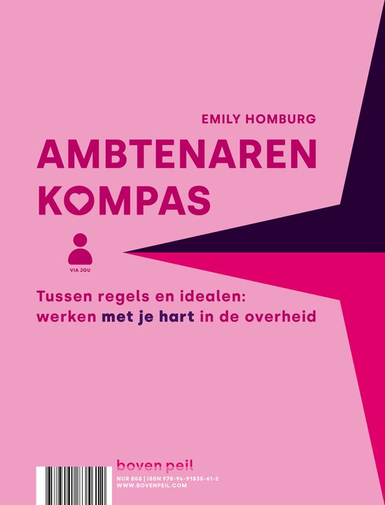 Ambtenarenkompas
