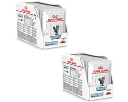 Gevoeligheidscontrole Kattenvoer Nat - 24 x 85 gr