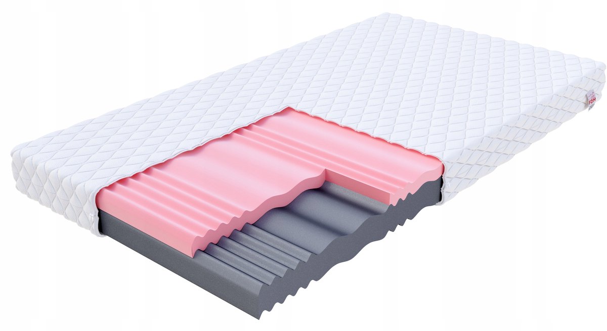 FDM SELECT schuimmatras 200x200 HR Visco - Medium tot hard