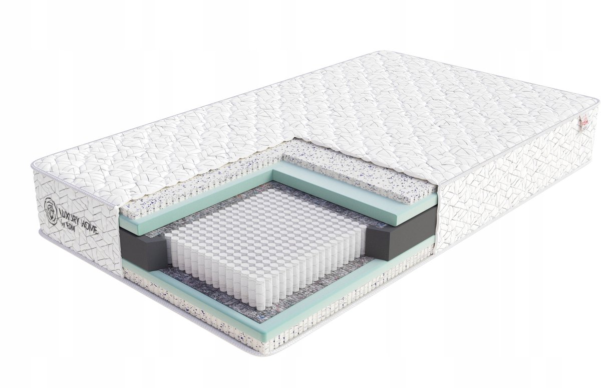 Latex Micropocket Matras Restoni 140x200cm H4 - Ocean Blue Gel