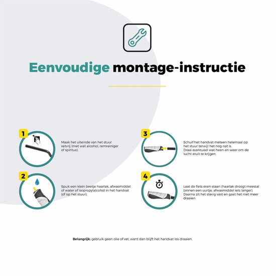 Illustratie van de eenvoudige montage-instructies voor fietshandvatten.