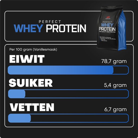 XXL Nutrition - Perfect Whey Protein - Banaan - Eiwitpoeder - 2000 g van XXL Nutrition — afbeelding 3