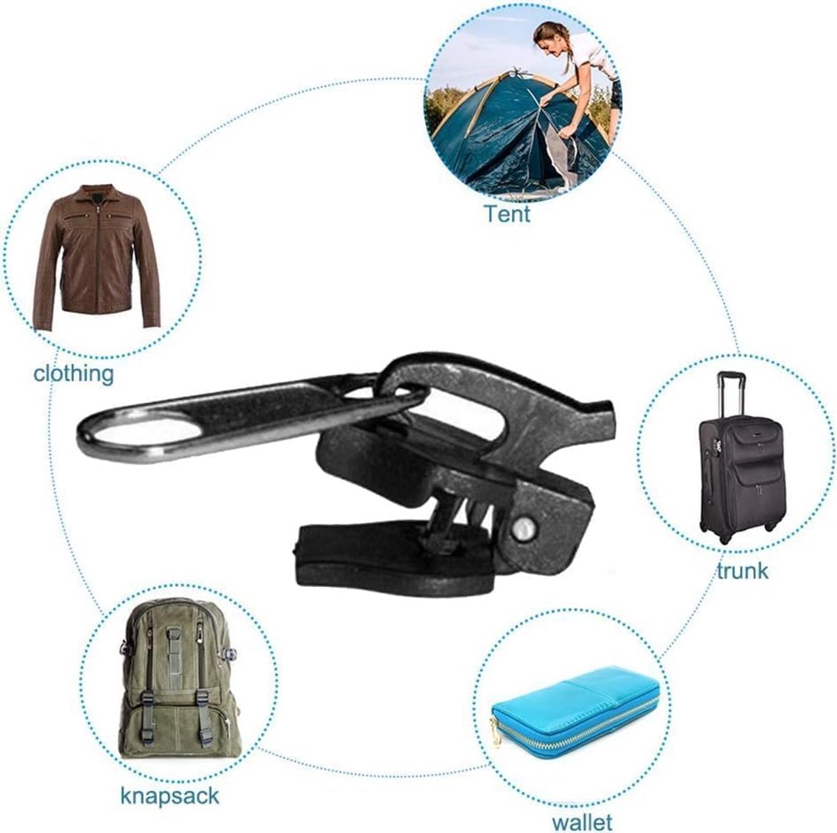 12-delige reparatieset met ritssluiting, uitneembare ritssluiting