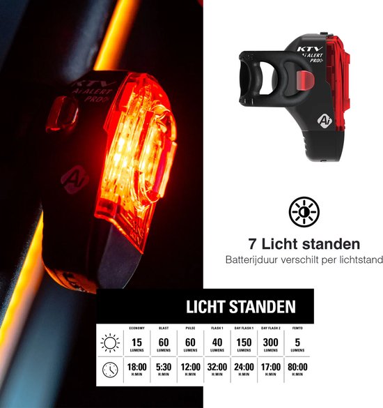 Lezyne KTV Pro+ AI Achterlicht - Oplaadbare Fietslamp - 6 standen - 150 lumen - AI Waarschuwing Remlichtfunctie - Fietsverlichting - Zwart — afbeelding 5