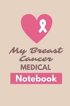 My Breast Cancer Medical Notebook: Pink Ribbon Record your Medical Visits - Medical History - Chief Complaints - Questions to Ask and even make Appoin
