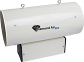 Luchtreiniger - Virussen en Bacteriën - Ozon generator - Diamond Air ECO 150
