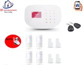 Home-Locking draadloos alarmsysteem AC-08 /wifi,gprs,sms set 4.