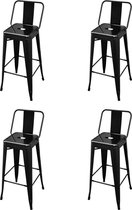 Barkrukken set 4 stuks (INCL anti kras viltjes) – barstoelen- Bar kruk - Hoge Stoel - Bar stoeltje - Bar krukje