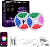 Home Buddy WIFI Smart Led Strip 5 Meter - Google Home - Amazon Alexa