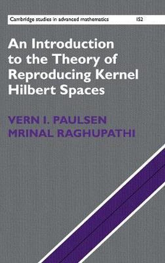 Introduction Theory Reproducing Kernel H
