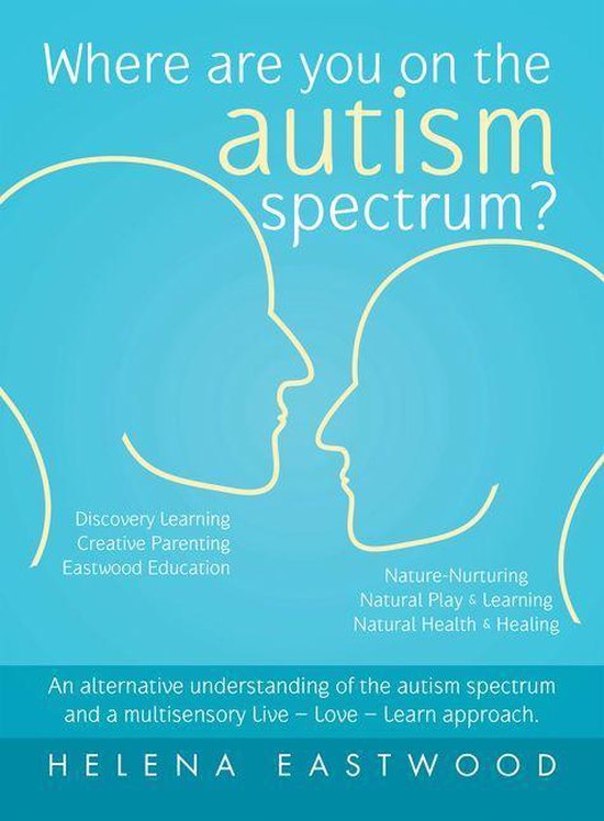 Where are you on the autism spectrum? - cover