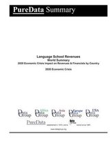 Language School Revenues World Summary
