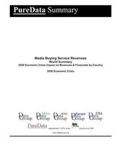 Media Buying Service Revenues World Summary