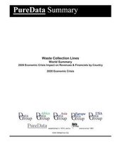 Waste Collection Lines World Summary