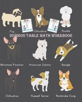 Division Table Math Workbook: Pug Dog Division Table Math 1 to 25 Activity Book the Fun Way for Kids Ages 8 and 12, Grades 3 to 6 or Above, The Illu