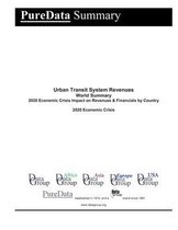 Urban Transit System Revenues World Summary